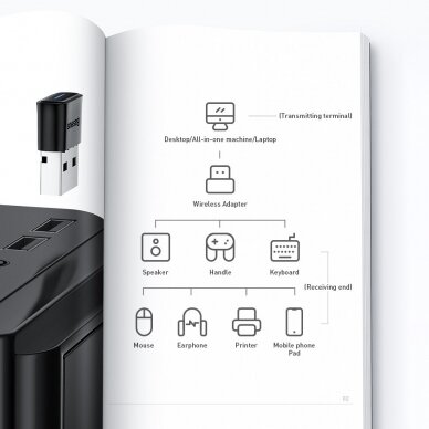 Adapteris Baseus BA04 mini Bluetooth 5.0 USB Juodas (ZJBA000001) 19