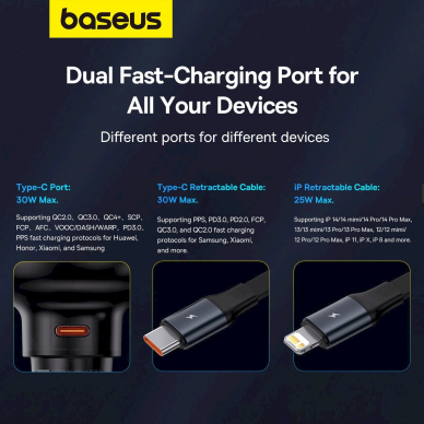 Baseus Enjoyment Pro USB-C (female) / Lightning (male) 60W car Įkroviklis  - Juodas 12