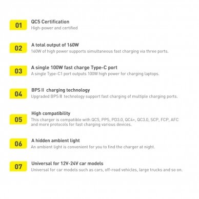 Baseus fast USB / USB car charger Type C 160W PPS Quick Charge 5 PD Pilkas (TZCCZM-0G) 23