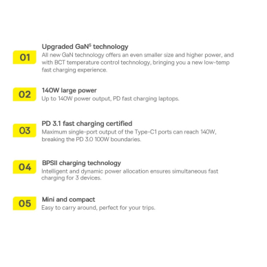 Baseus GaN5 Pro fast Įkroviklis  2xUSB-C + USB 140W EU Juodas (CCGP100201) 29