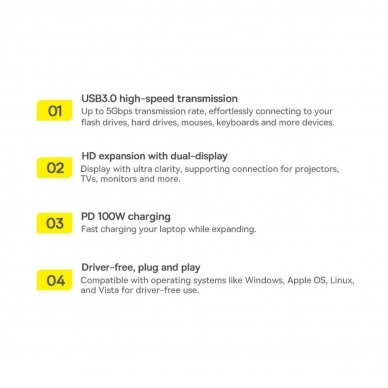 Baseus Metal Gleam Series 8 in 1 HUB Docking Station USB Type C - 1 x HDMI / 3 x USB 3.2 Gen.1 / 1 x Power Delivery / 1 x SD card reader / 1 x TF card reader / 1 x VGA gray (WKWG050013) 20