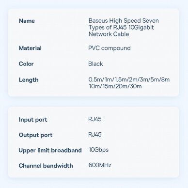 Baseus Speed Seven High Speed Network Cable RJ45 10Gbps 30m Black (WKJS011001) 19