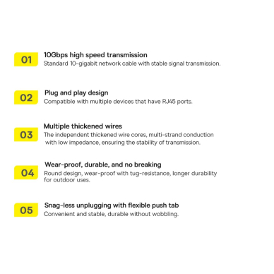 Baseus Speed Seven High Speed Network Cable RJ45 10Gbps 5m Juodas (WKJS010501) 21