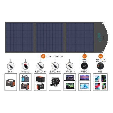 Choetech foldable solar charger 120W 1 x USB Type C / 2 x USB Type A (SC008) 20