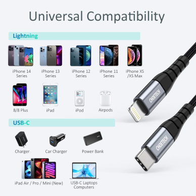 Choetech IP0039 USB-C / Lightning MFi Kabelis, 1.2m long - Juodas 10