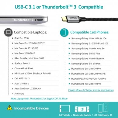 Choetech kit adapter HUB USB Type C - HDMI 2.0 (3840 x 2160 @ 60Hz) gray (HUB-H12) + USB cable Type C - HDMI (3840 x 2160 @ 60Hz) 2m gray (CH0021) 4