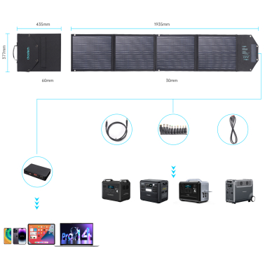 Choetech solar charger 100W foldable 2x USB 1x USB C PD QC Juodas (SC009-V2) 10