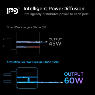 Dviejų Jungčių Buitinis Įkroviklis SPIGEN PE2007EU POWERARC 2-PORT NETWORK CHARGER PD60W/QC3.0 Baltas 6