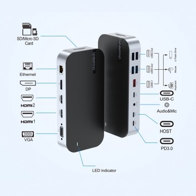 HUB Choetch M52 USB-C - USB-C PD/USB-C/USB-A/HDMI/VGA/DP/SD/TF/RJ45/AUX - Pilkas 11