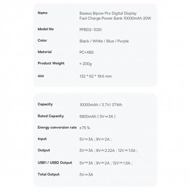 Išorinė Baterija Baseus Pro 10000mAh 20W USB Type A - USB Type C 3A 0.3m Balta (PPBD040202) 23