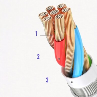 Joyroom 3,5 mm mini lizdas į USB Type C Ausinių Adapteris Baltas (SH-C1) 2