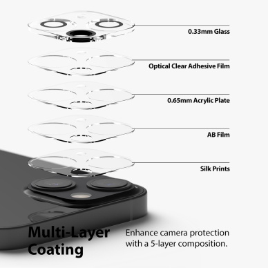 Kameros Apsauginis Stiklas Ringke Camera Protector Glass iPhone 13 / iPhone 13 mini (C1G021) 4