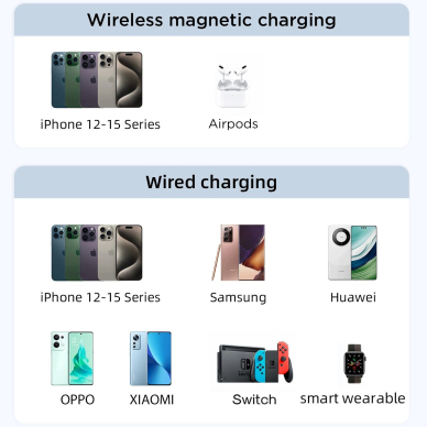 Powerbank Joyroom JR-PBM01 magnetic 10000mAh 20Wstand + Lightning Kabelis - USB-C - baltas 6