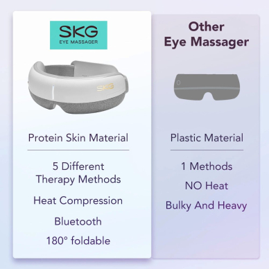 SKG E3-EN eye massagercompress music - baltas 10