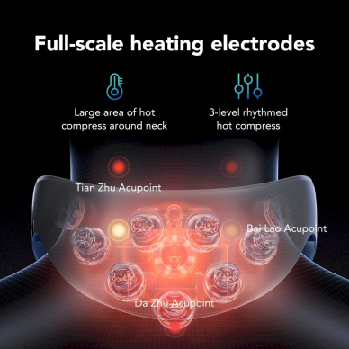 SKG G7 Pro-E neck massagerred light therapy compress - pilkas 13