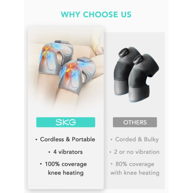 SKG W3 Pro massager knees, elbows or shoulders (2 pcs. in a set) - pilkas 13