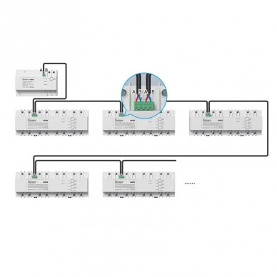 Sonoff SPM-Main smart switch Wi-Fi / Ethernet power meter 3