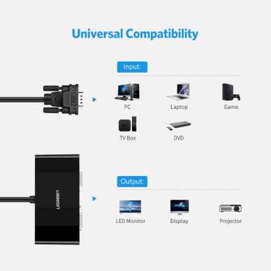 Ugreen 40254 1x2 VGA splitter - Juodas 2