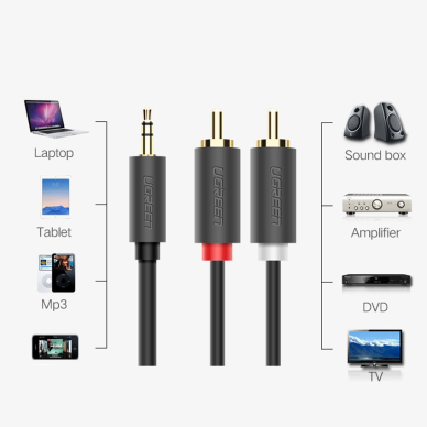 Ugreen cable audio cable 3.5 mm mini jack (male) - 2RCA (male) 1.5 m (AV102) 5