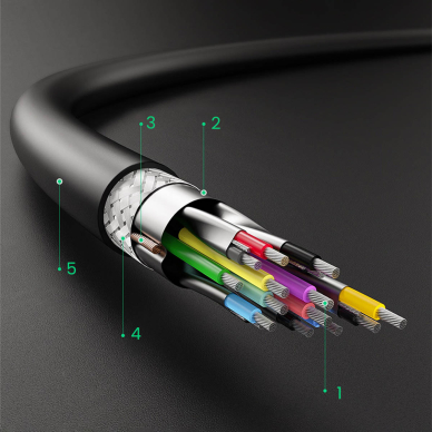 Ugreen cable USB-A - USB-A 5Gb/s 0.5m black (US128) 7