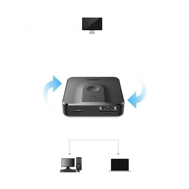 Ugreen CM430 DisplayPort Bi-directional Switch Juodas 7