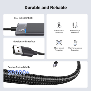 Ugreen CM653 HUB4 USB-A ports USB-A power Kabelis - Juodas 5