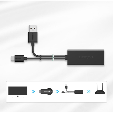 Ugreen external network adapter USB 100Mbps skirta Chromecast with 1m kabelis juodas (30985) 7