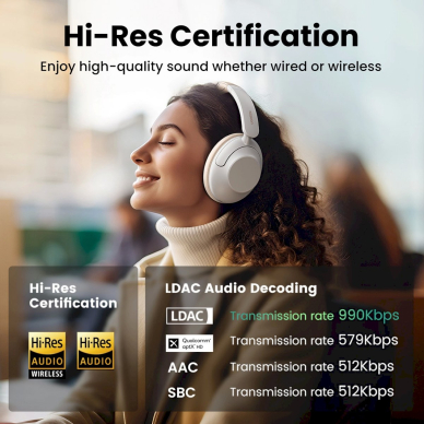 Ugreen HP202 HiTune Max5 on-ear wireless Ausinėshybrid ANC noise reduction - baltas 2