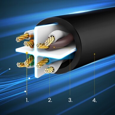 Ugreen LAN Ethernet U/UTP Cat. 6 1000Mbps 15m Black (NW102) 7