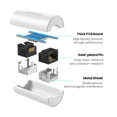 Ugreen NW116 RJ45 network adapter - baltas 5