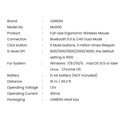 ugreen optical wireless pelytė USB 2.4GHz / bluetooth 5.0 4000 DPI Juodas (MU006) 17