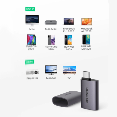 Ugreen US320 USB-C HDMI adapter - pilkas 1