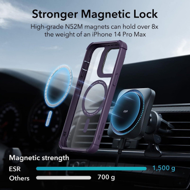 [Užsakomoji prekė] Dėklas iPhone 14 Pro Max + Folie - ESR Shock Armor Kickstand HaloLock - Skaidrus Purple 5