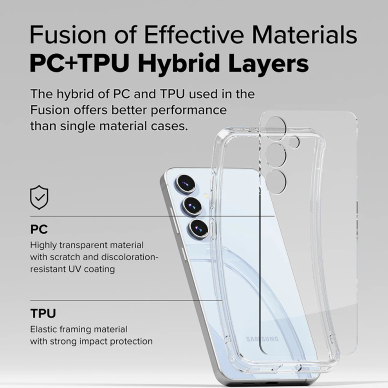 [Užsakomoji prekė] Dėklas Samsung Galaxy S24 FE - Ringke Fusion - Skaidrus 4